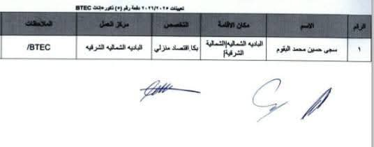 Madar Al-Saa Images 0.26455655942071643