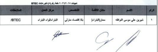 Madar Al-Saa Images 0.8839994741226157