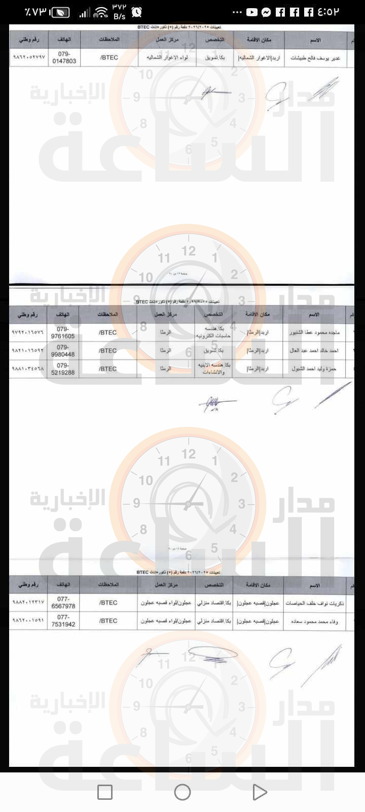 Madar Al-Saa Images 0.6802255549379582