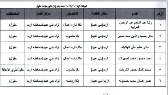 Madar Al-Saa Images 0.24910621361466112