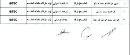 Madar Al-Saa Images 0.48203164244997054