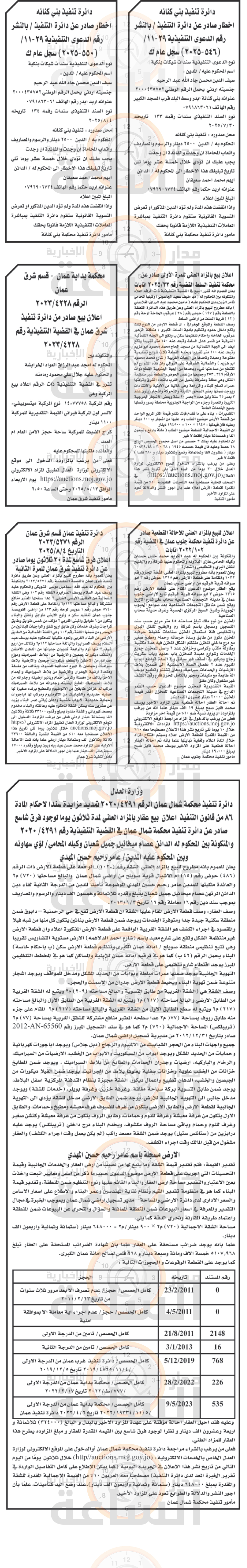 Madar Al-Saa Images 0.24971829497392029