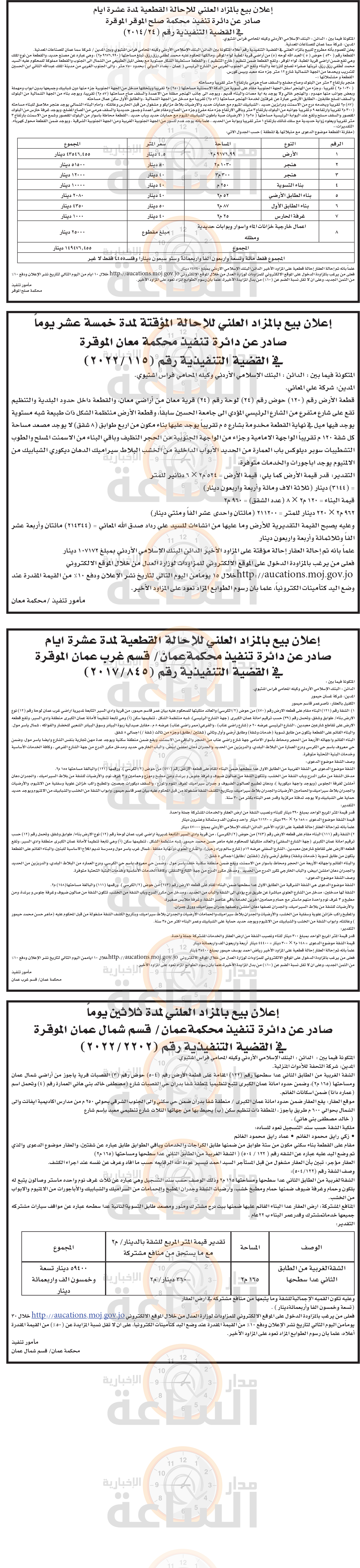 Madar Al-Saa Images 0.7134061158280853