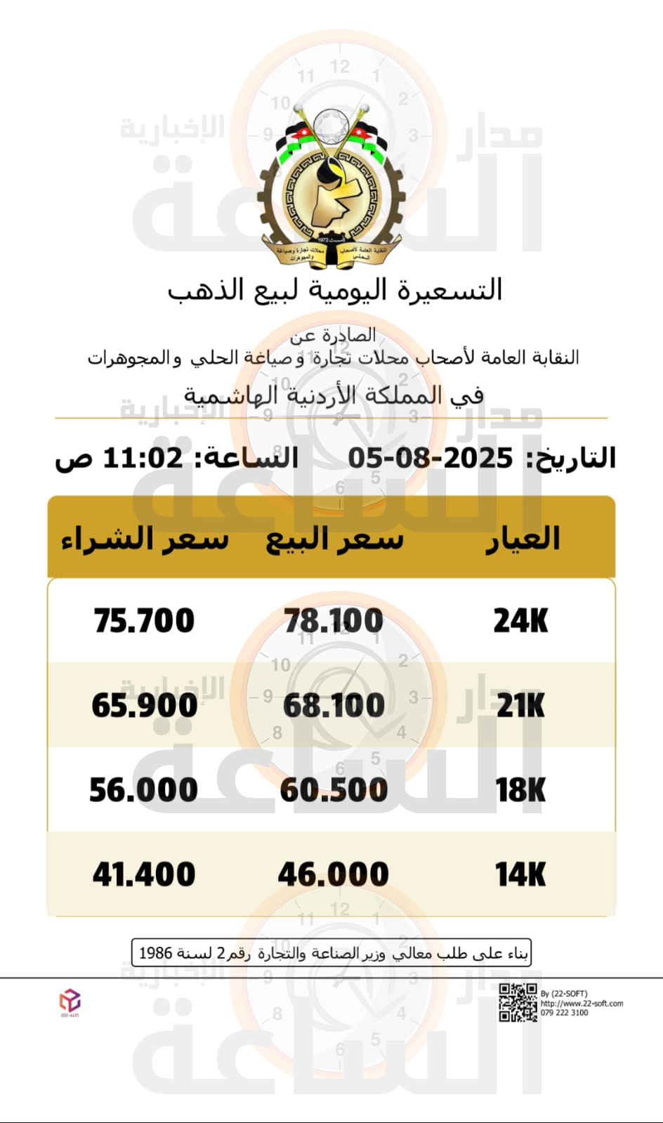 Madar Al-Saa Images 0.30816752264620195