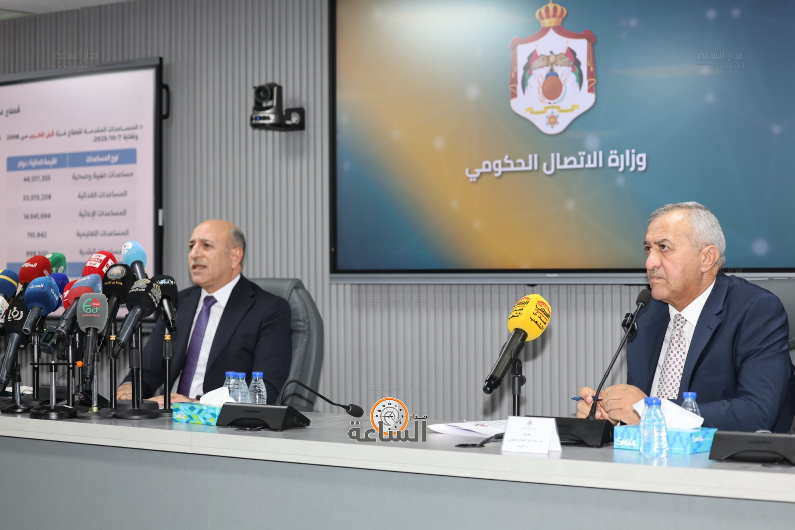 Madar Al-Saa Images 0.5509249565267019