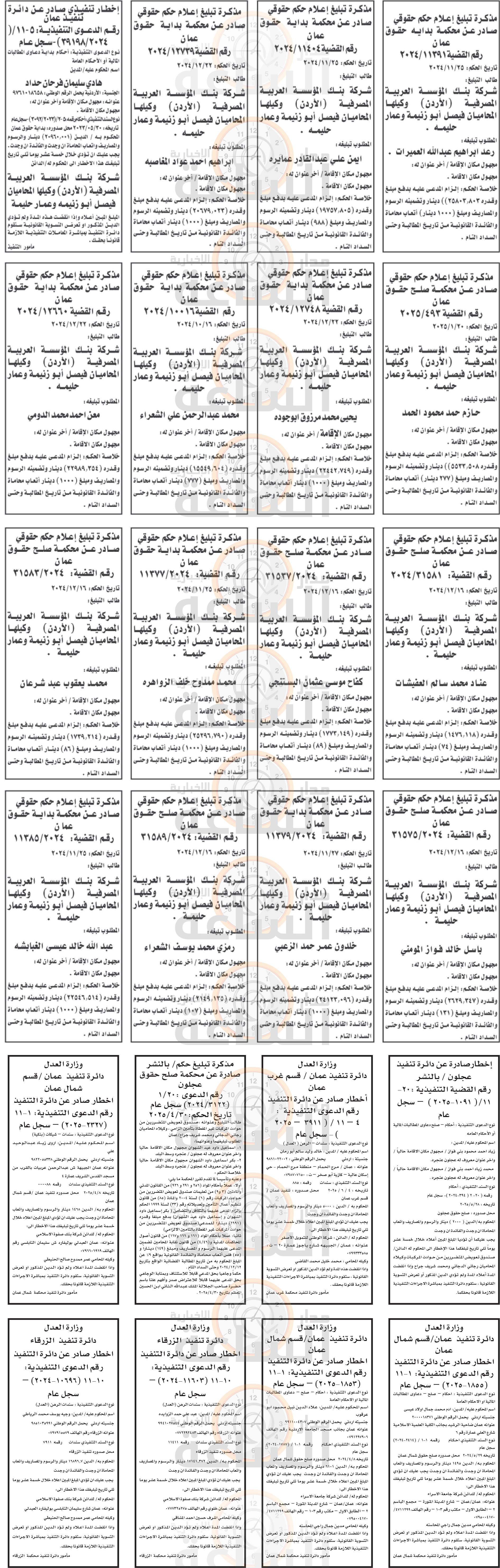 Madar Al-Saa Images 0.01023932856142773