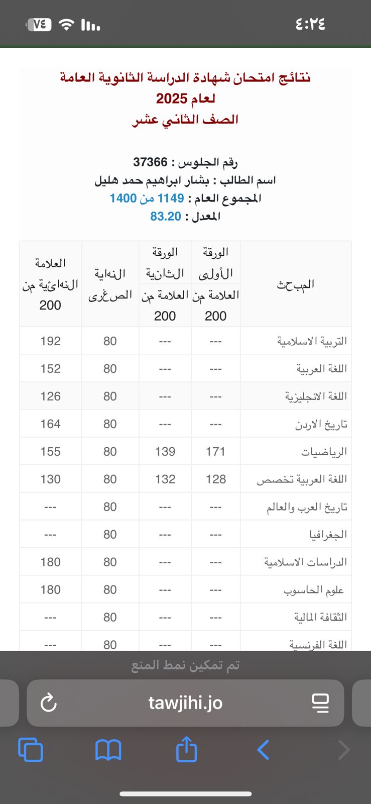 Madar Al-Saa Images 0.9918831694527438
