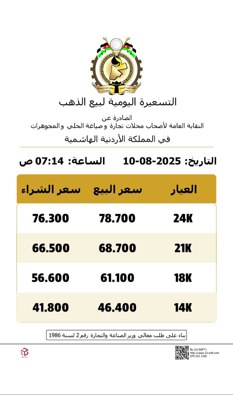 Madar Al-Saa Images 0.4037531275799936