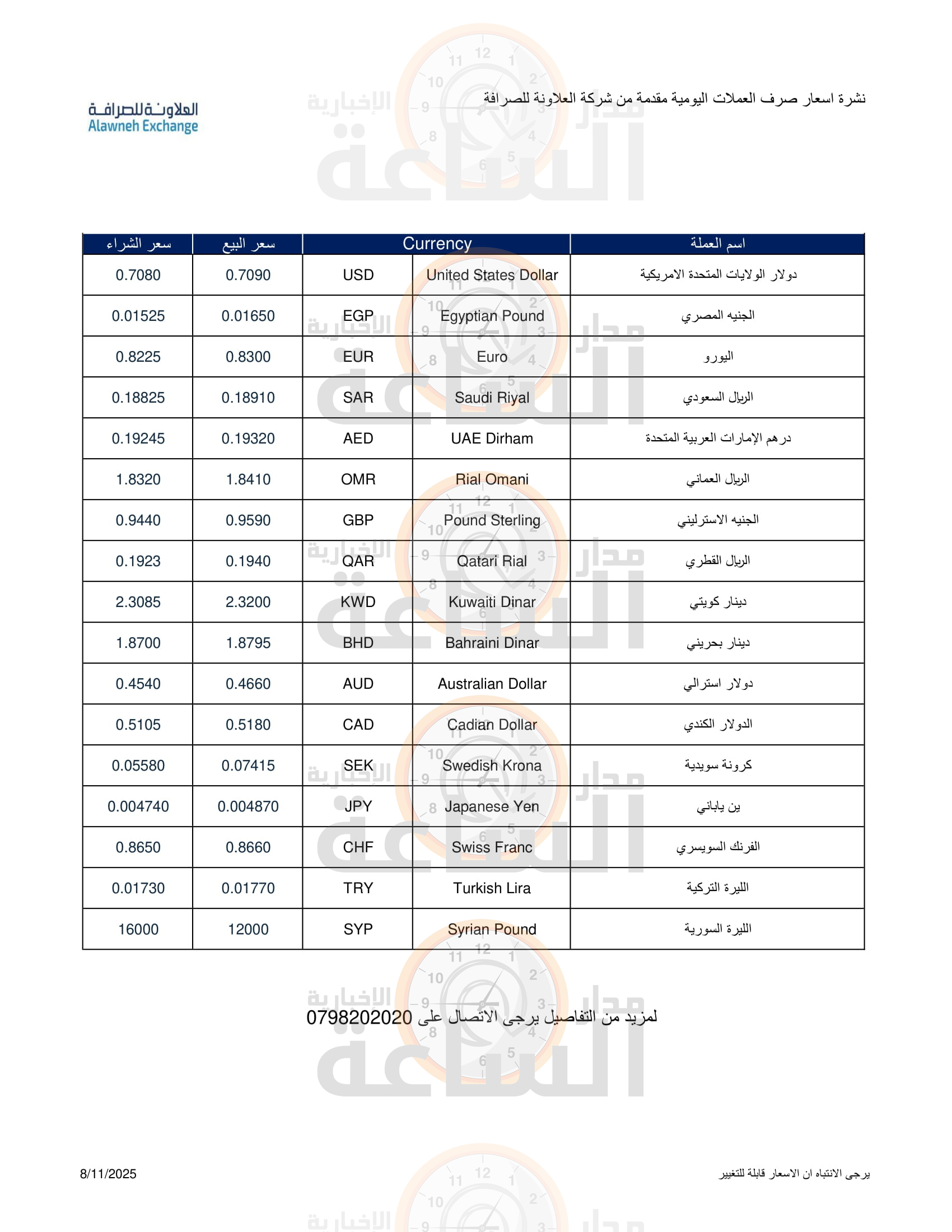 Madar Al-Saa Images 0.7057830142685971