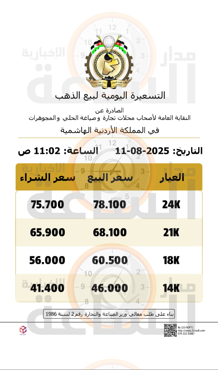 Madar Al-Saa Images 0.5154837139410621