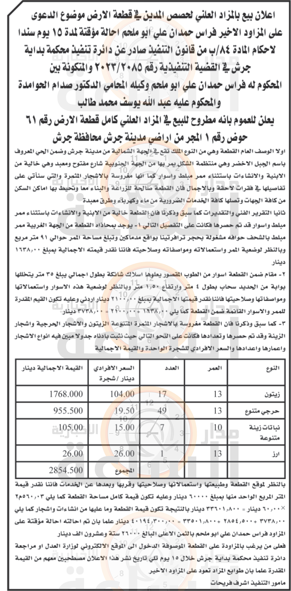 Madar Al-Saa Images 0.3213998482016678