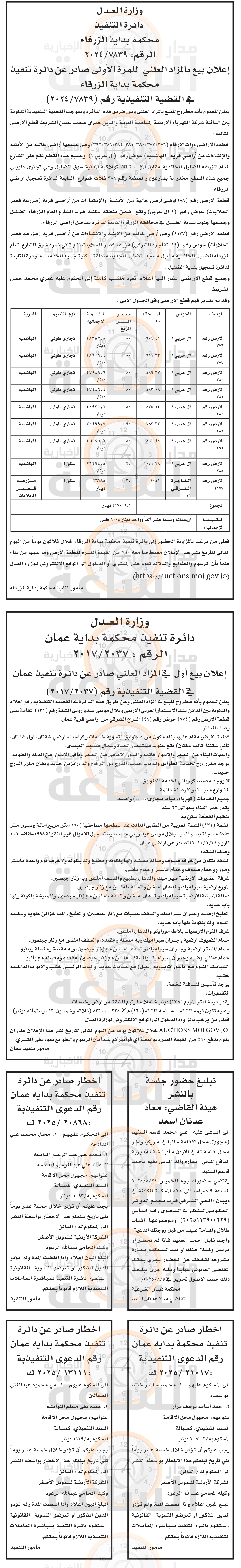 Madar Al-Saa Images 0.5341076451289916