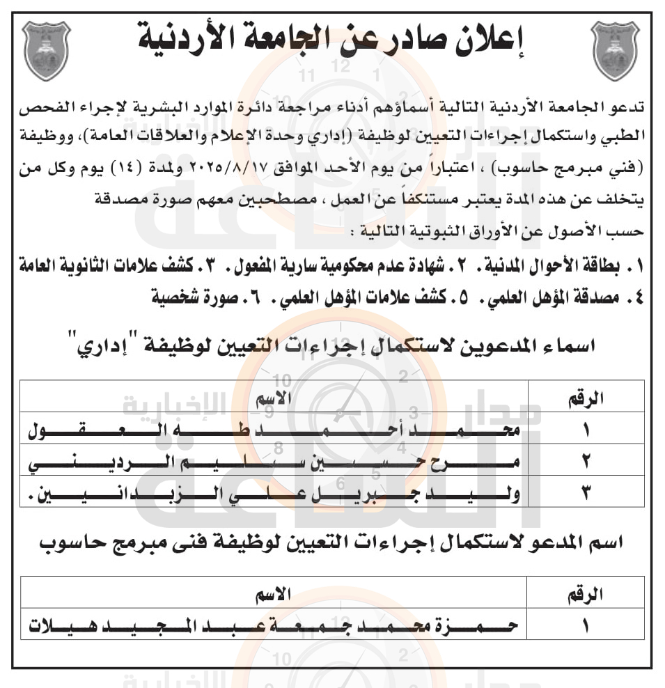 Madar Al-Saa Images 0.6002493160294862