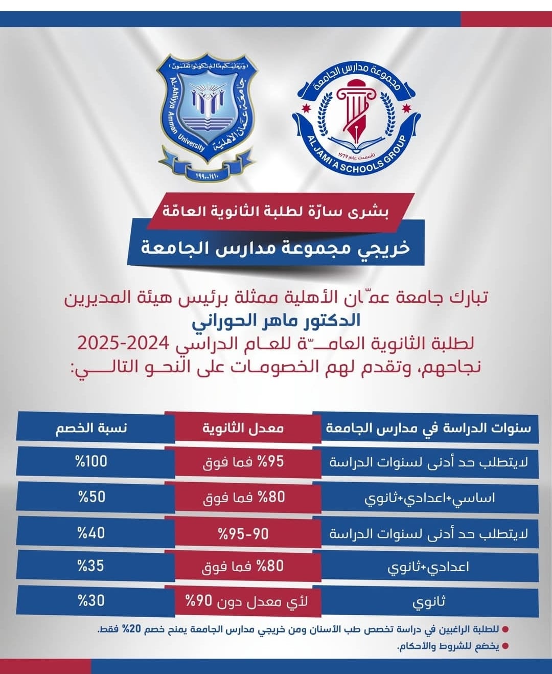 Madar Al-Saa Images 0.5285727209788905