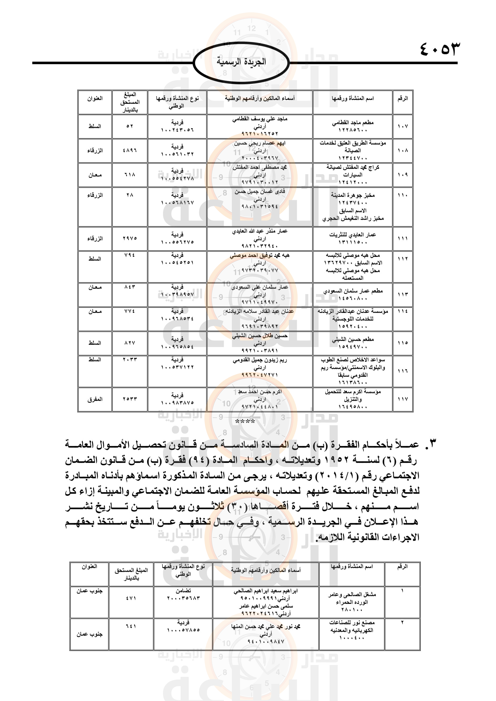 Madar Al-Saa Images 0.44480733389812577