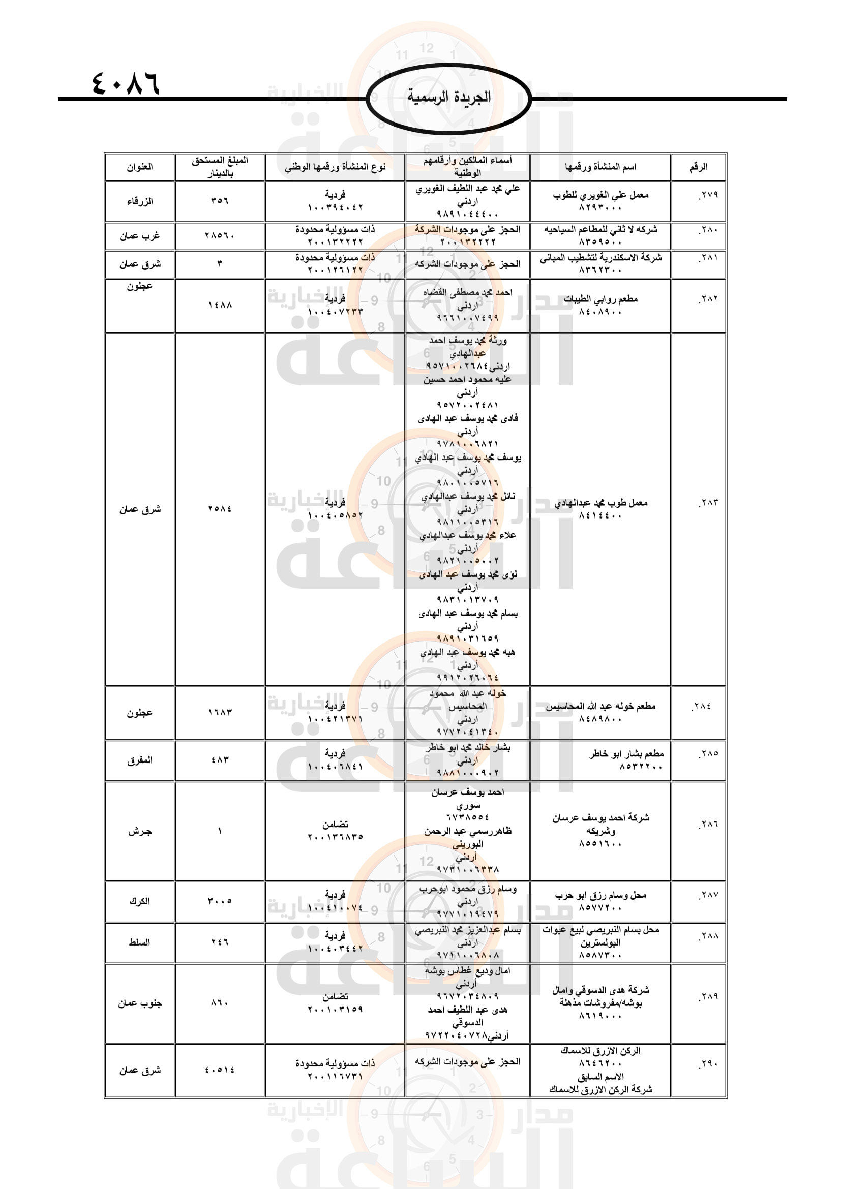 Madar Al-Saa Images 0.3885894323635337