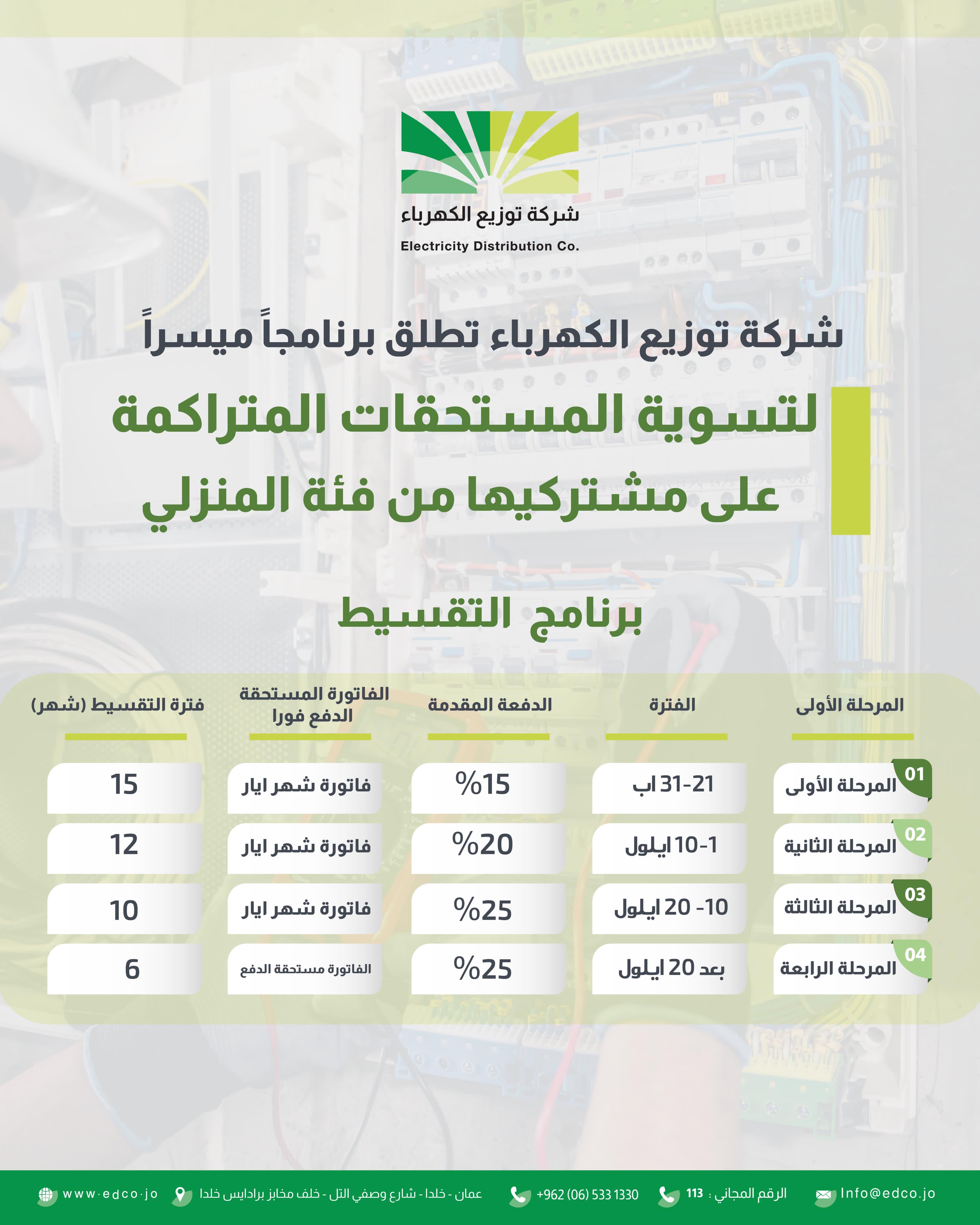 Madar Al-Saa Images 0.8181873609254711