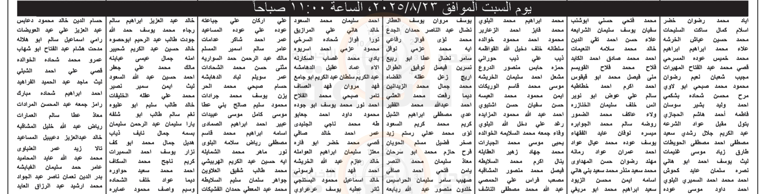 Madar Al-Saa Images 0.31733789464886875