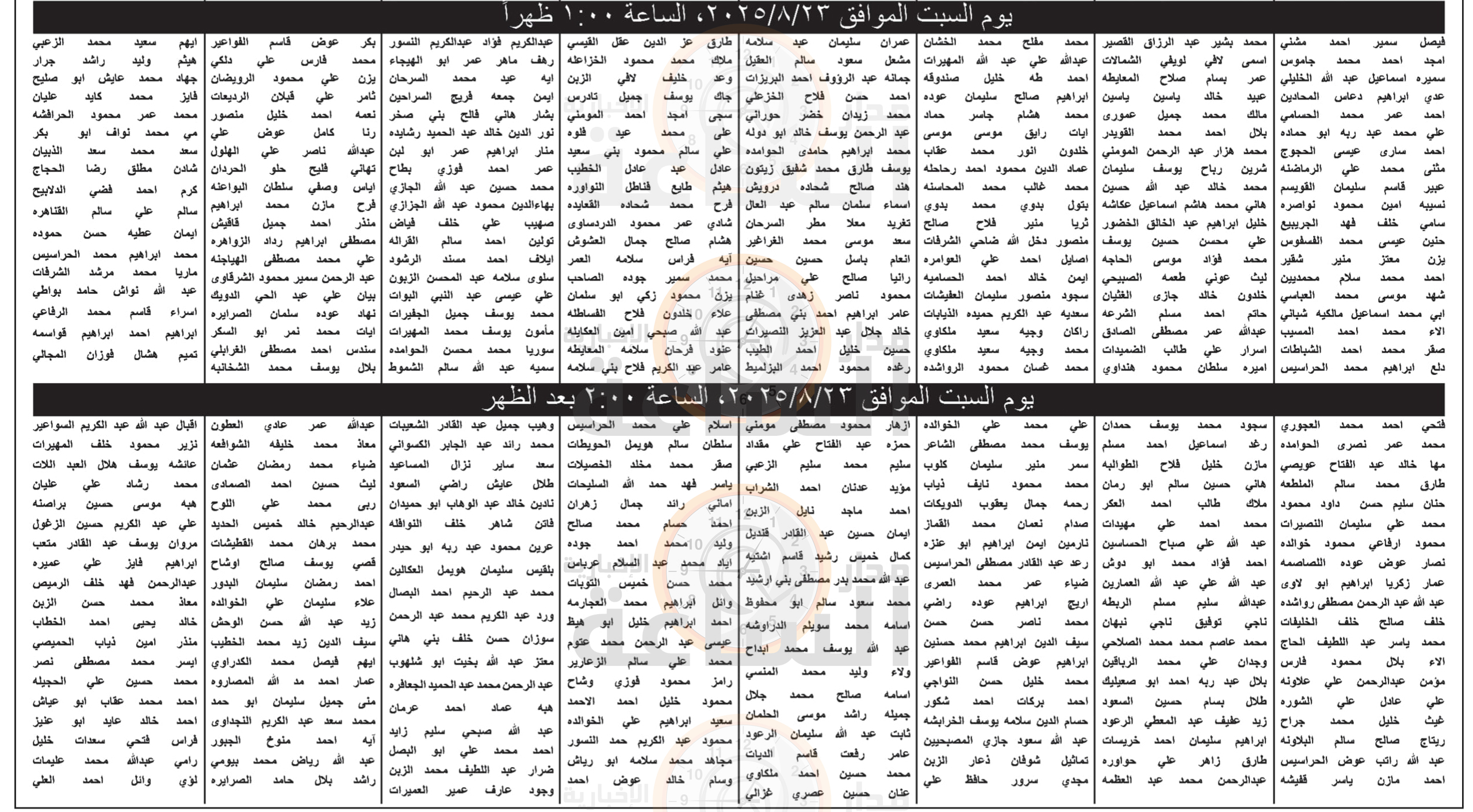 Madar Al-Saa Images 0.017820346965013223