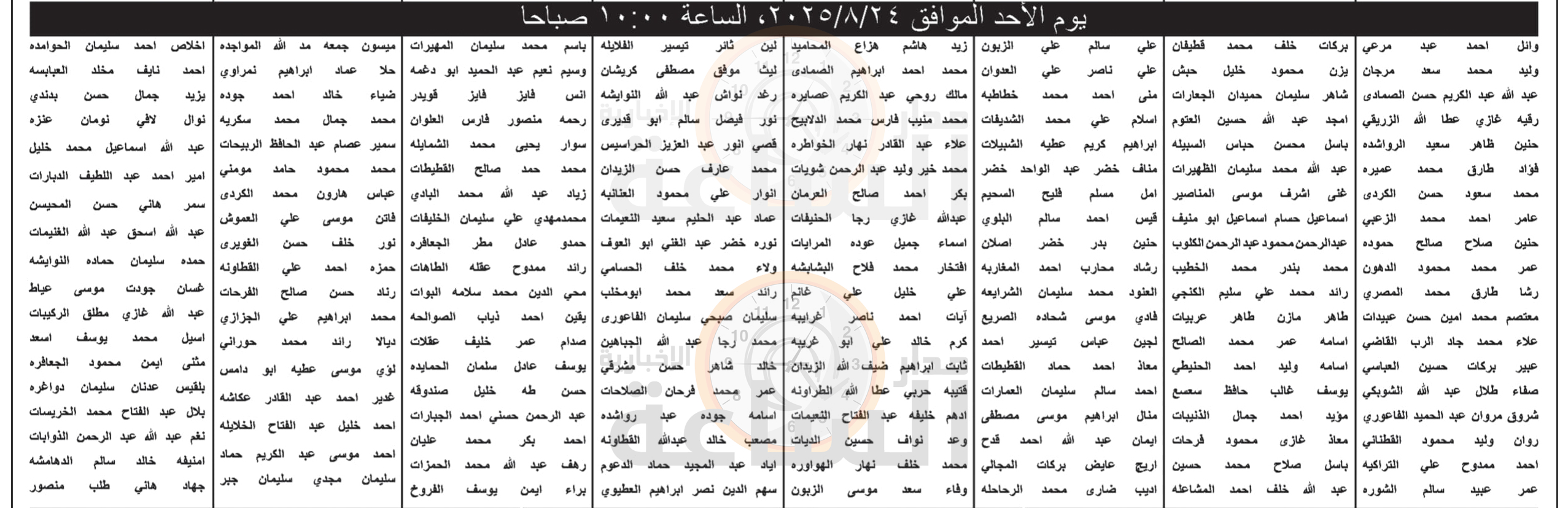 Madar Al-Saa Images 0.8568024052448051