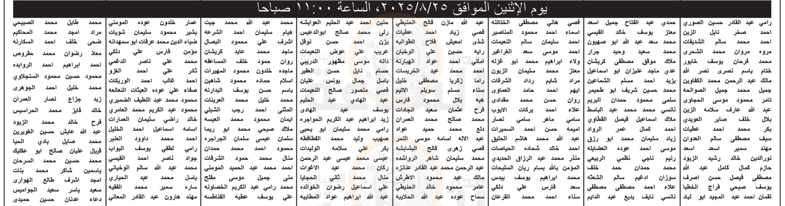 Madar Al-Saa Images 0.7178289318011023