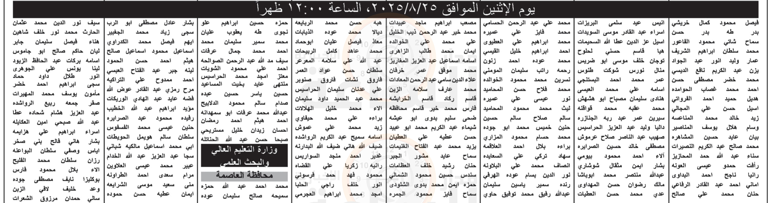 Madar Al-Saa Images 0.5628056287143358