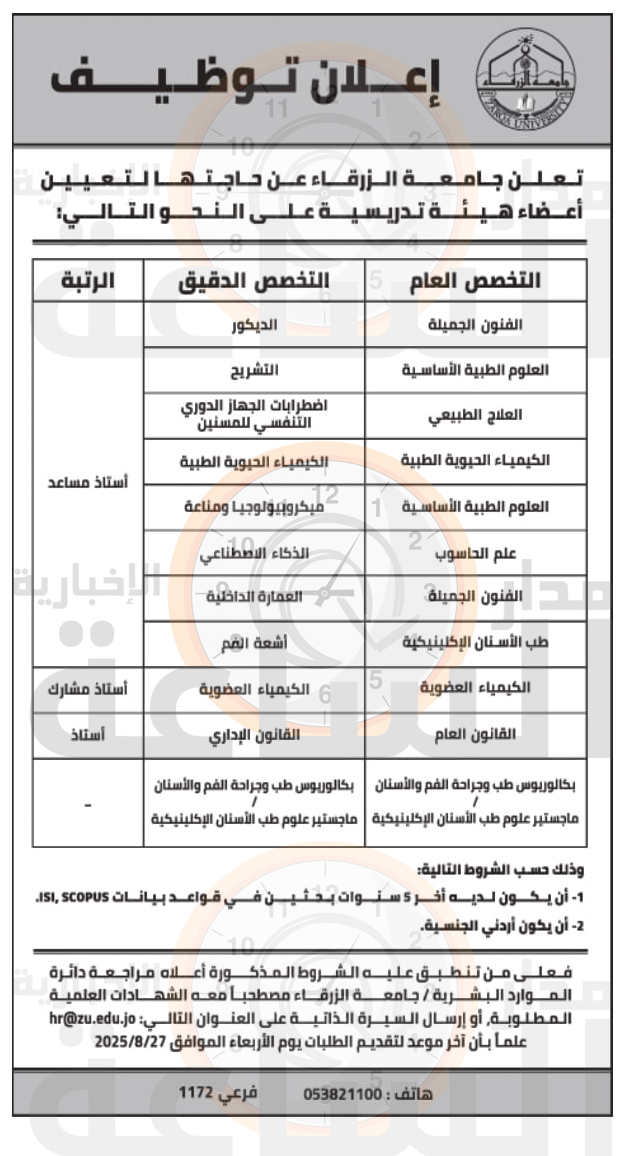 Madar Al-Saa Images 0.7969380504602996