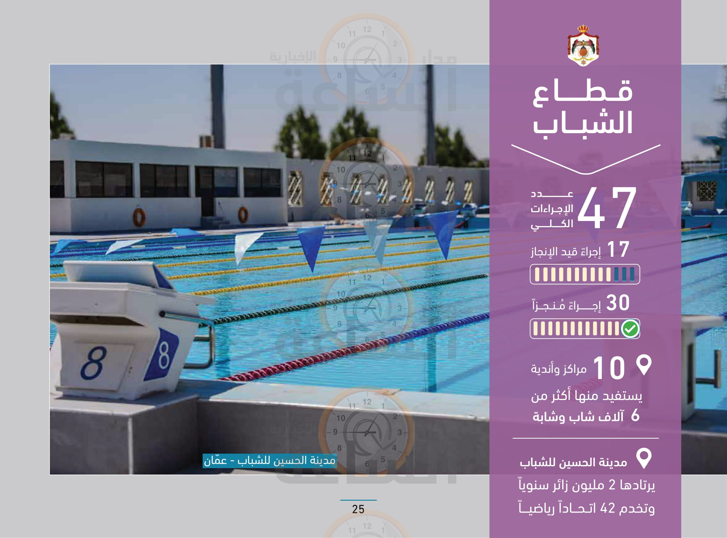 Madar Al-Saa Images 0.5370217382914906