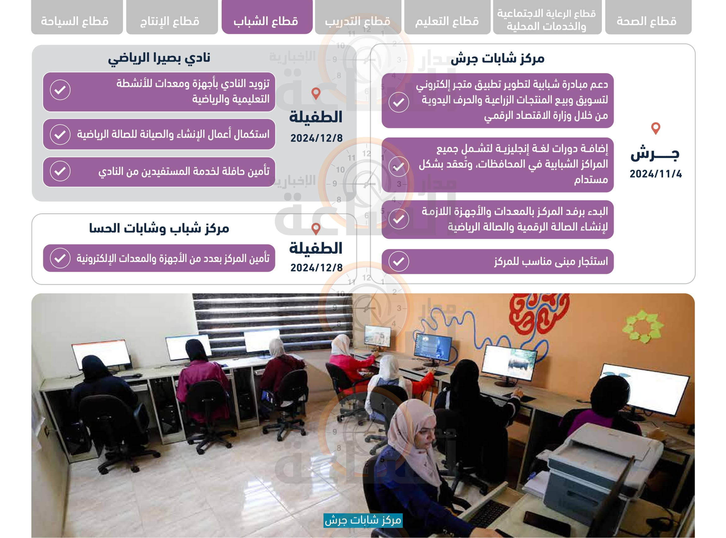 Madar Al-Saa Images 0.22121839626302353