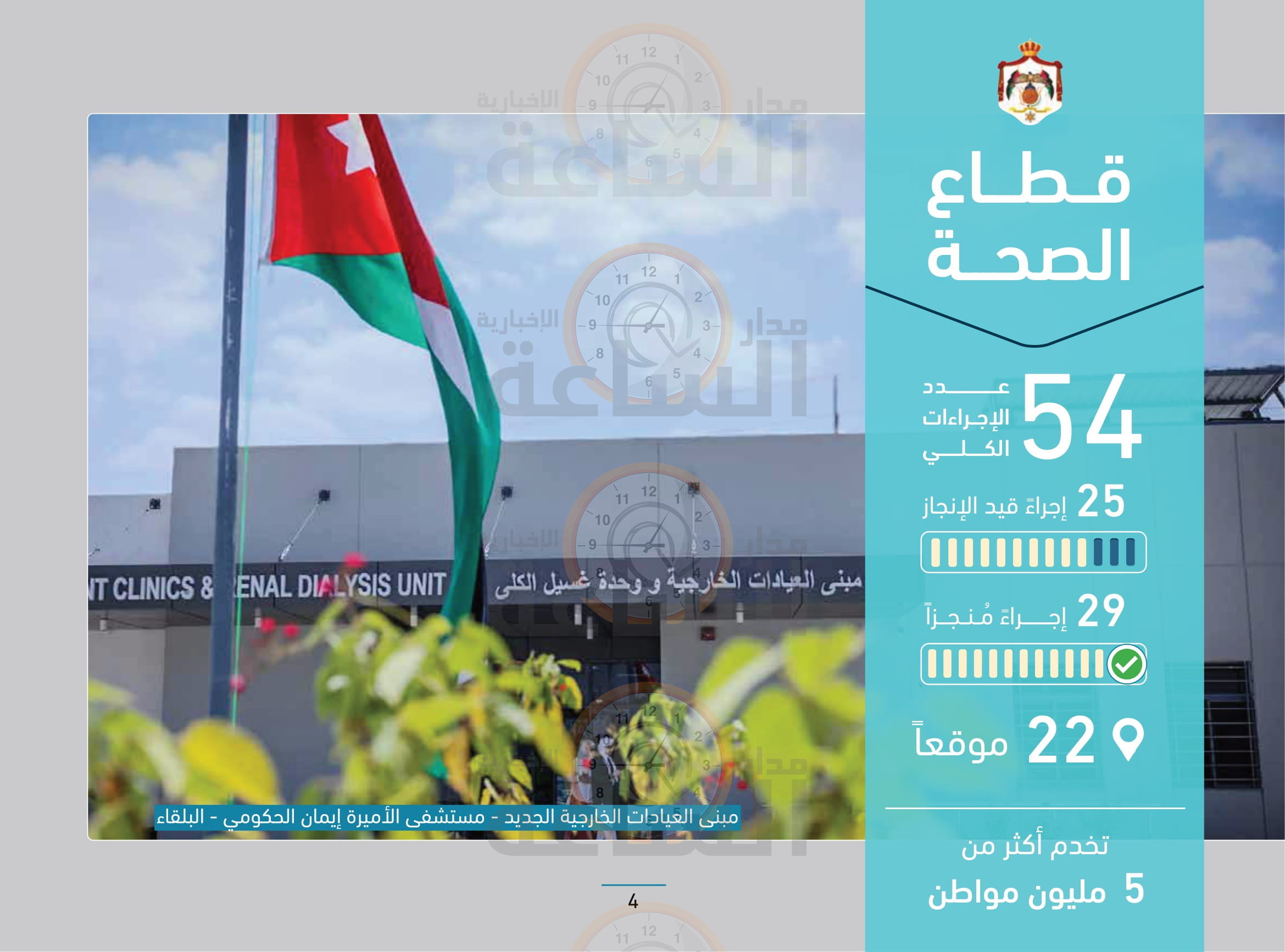 Madar Al-Saa Images 0.9313213672513232