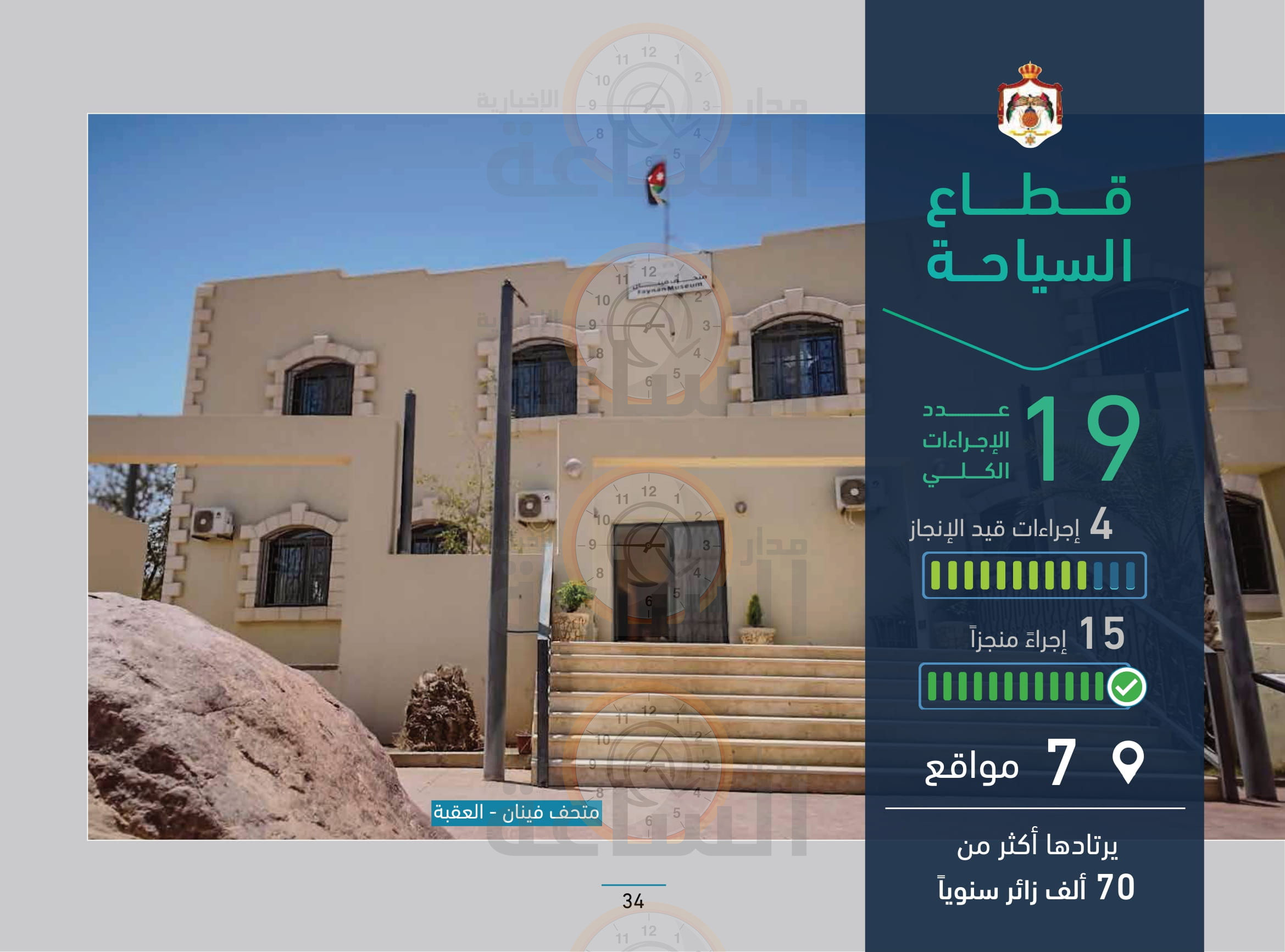 Madar Al-Saa Images 0.4735654654379631