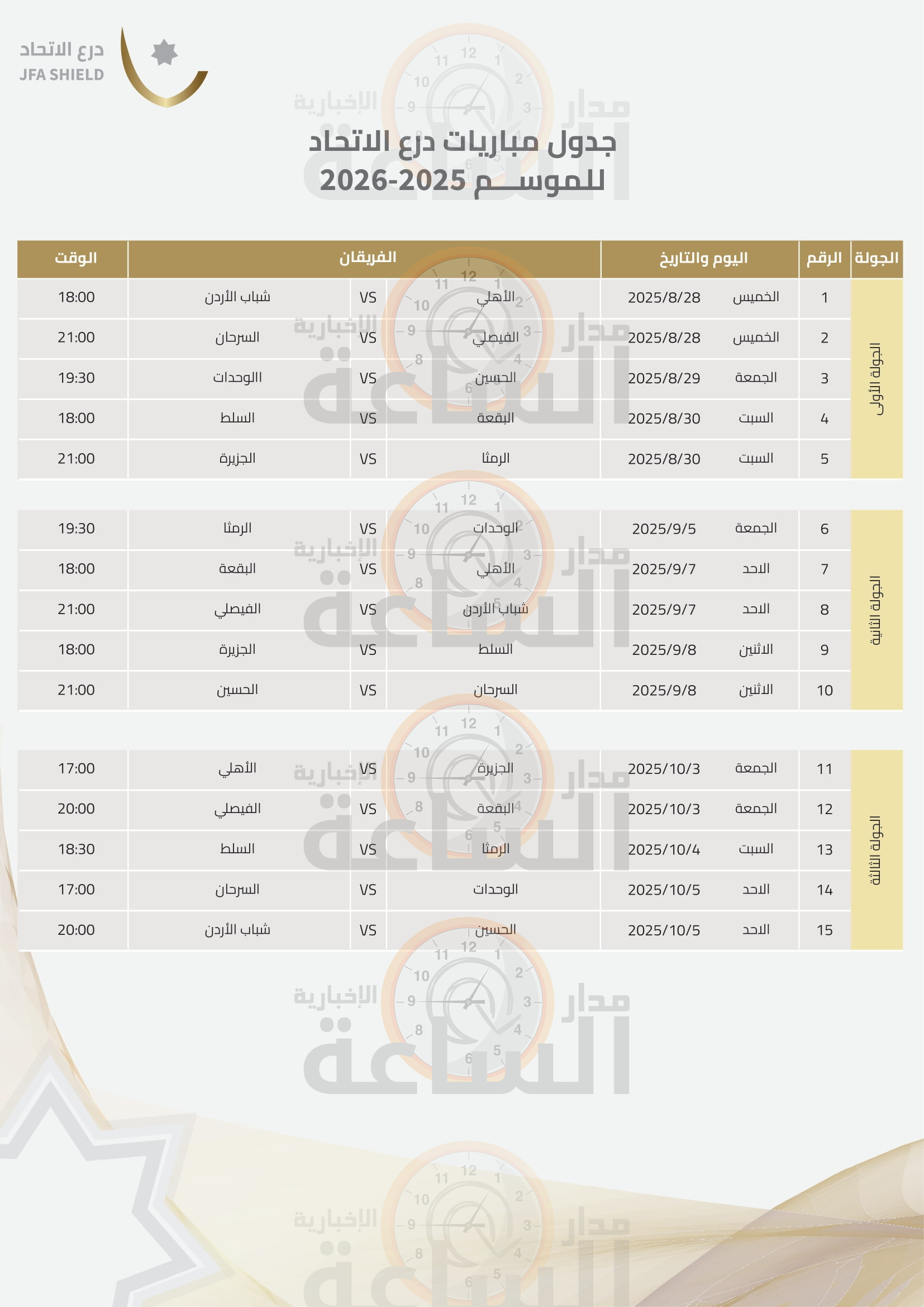 Madar Al-Saa Images 0.8694646843089705