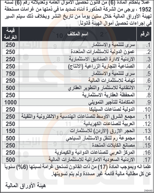 Madar Al-Saa Images 0.47887787087758094