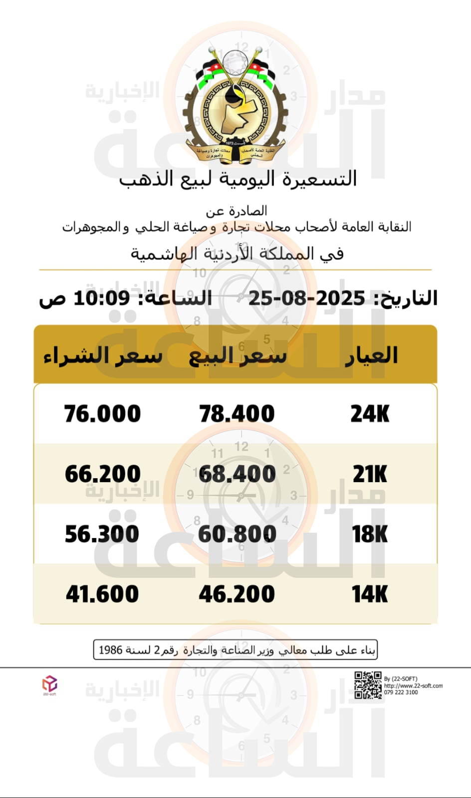 Madar Al-Saa Images 0.0019161309001415328