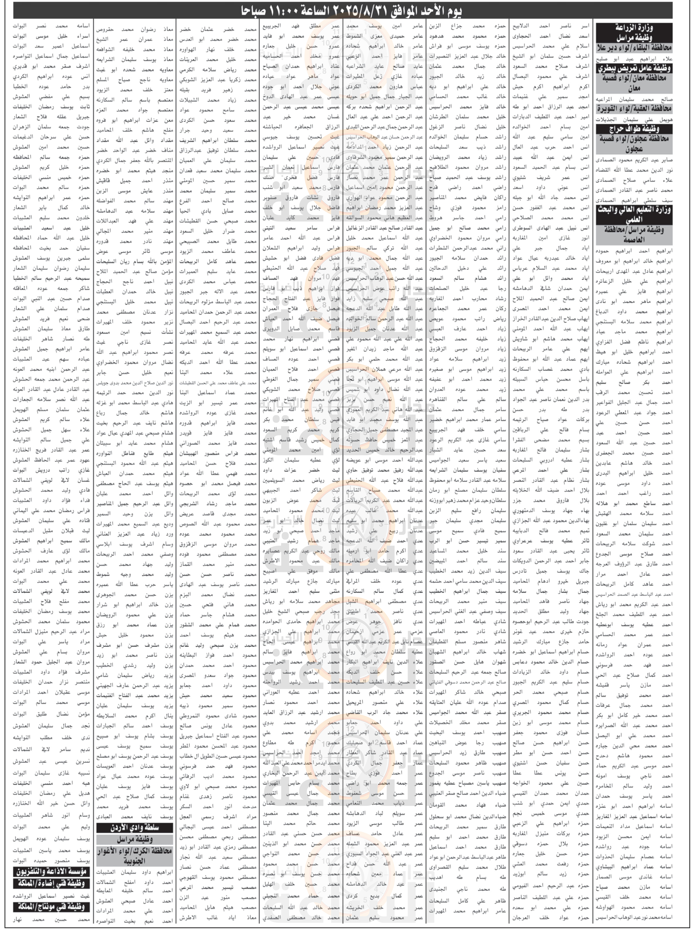 Madar Al-Saa Images 0.33173223158475196
