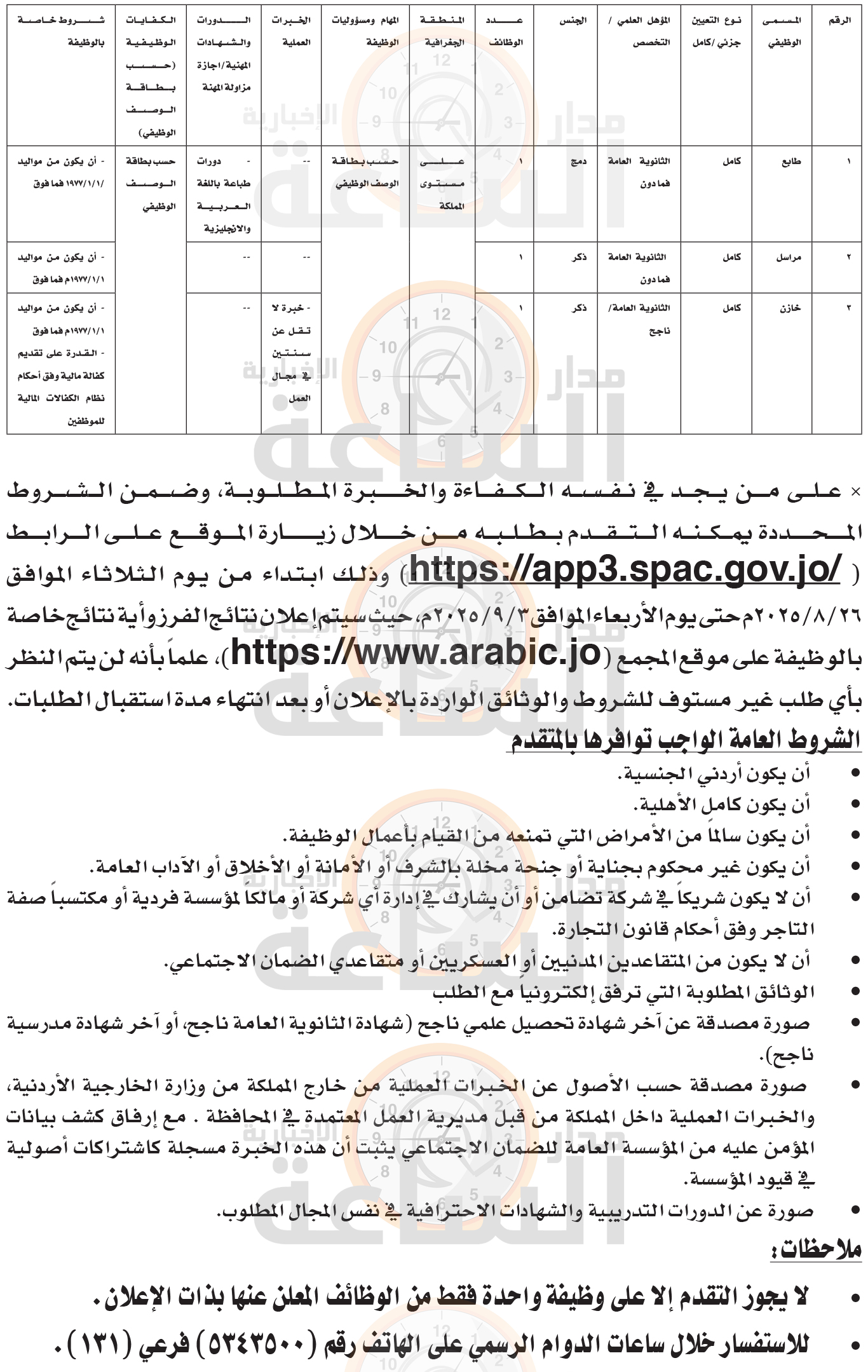 Madar Al-Saa Images 0.9649855771621765