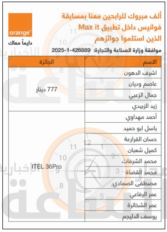 Madar Al-Saa Images 0.11929487231214297