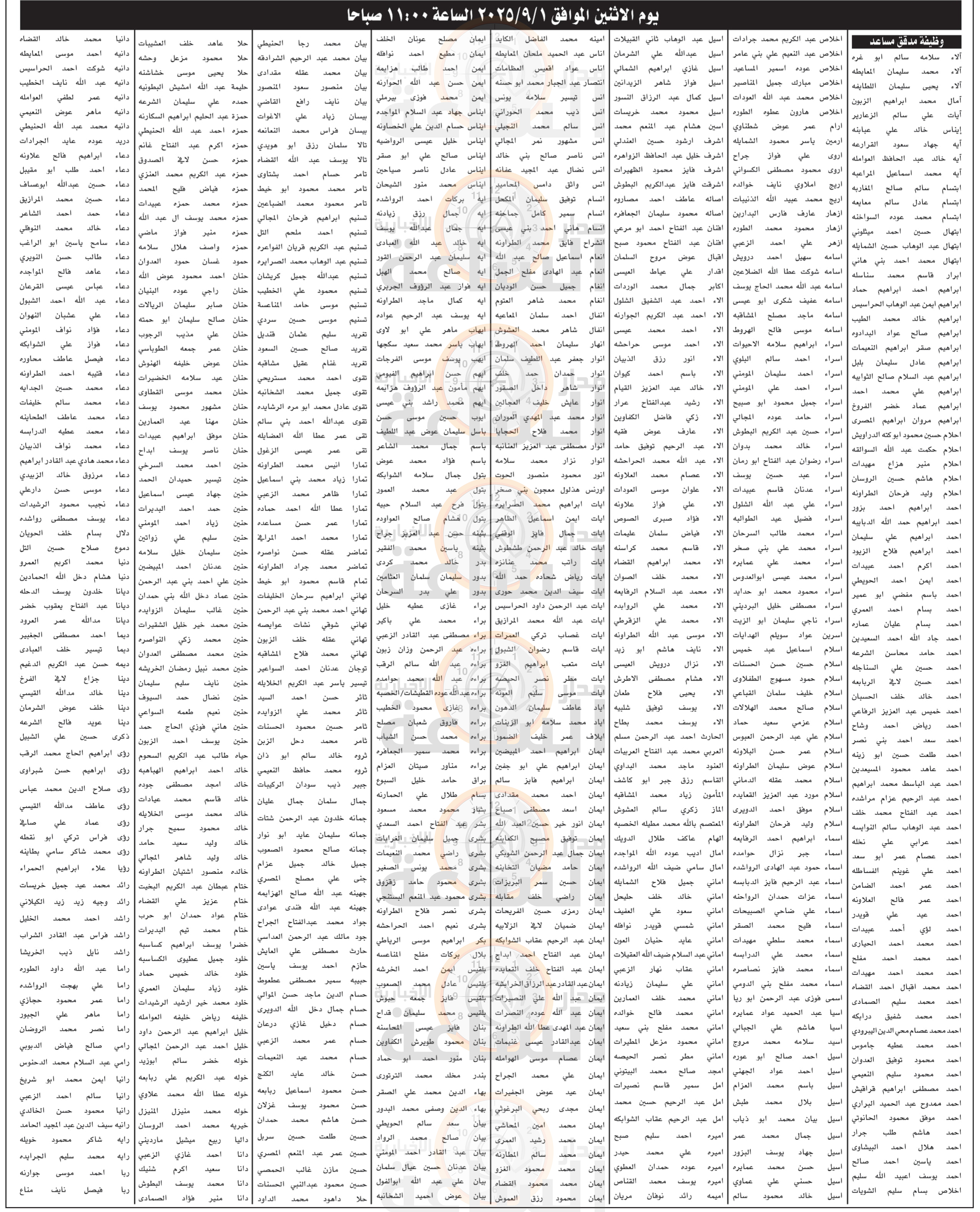 Madar Al-Saa Images 0.4242775370122095