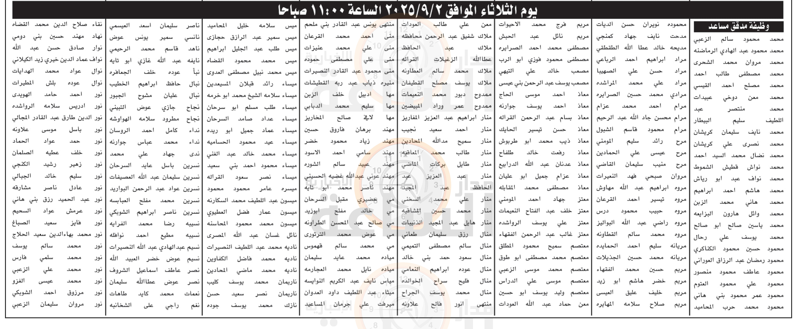 Madar Al-Saa Images 0.9890407679578443