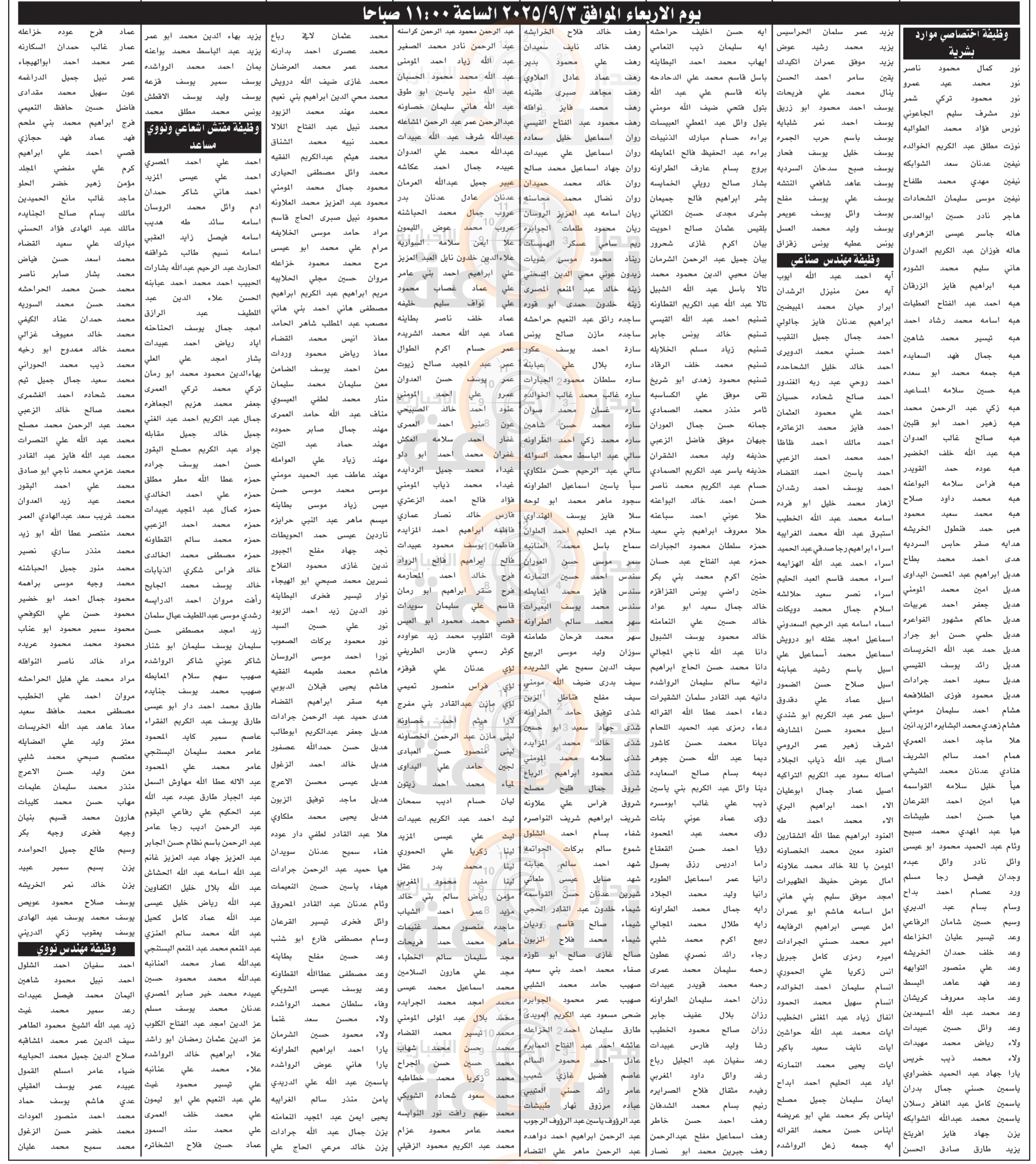 Madar Al-Saa Images 0.8824184181719439