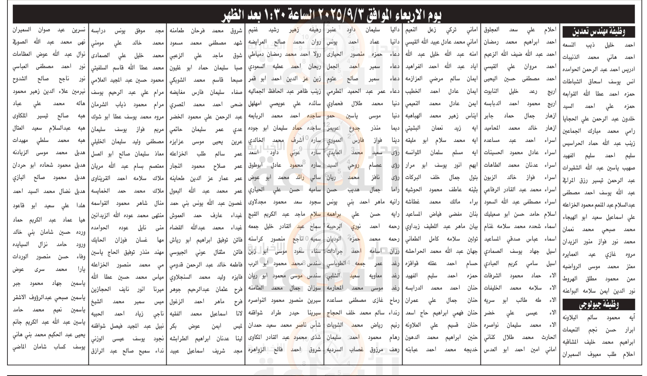 Madar Al-Saa Images 0.052612516373663154