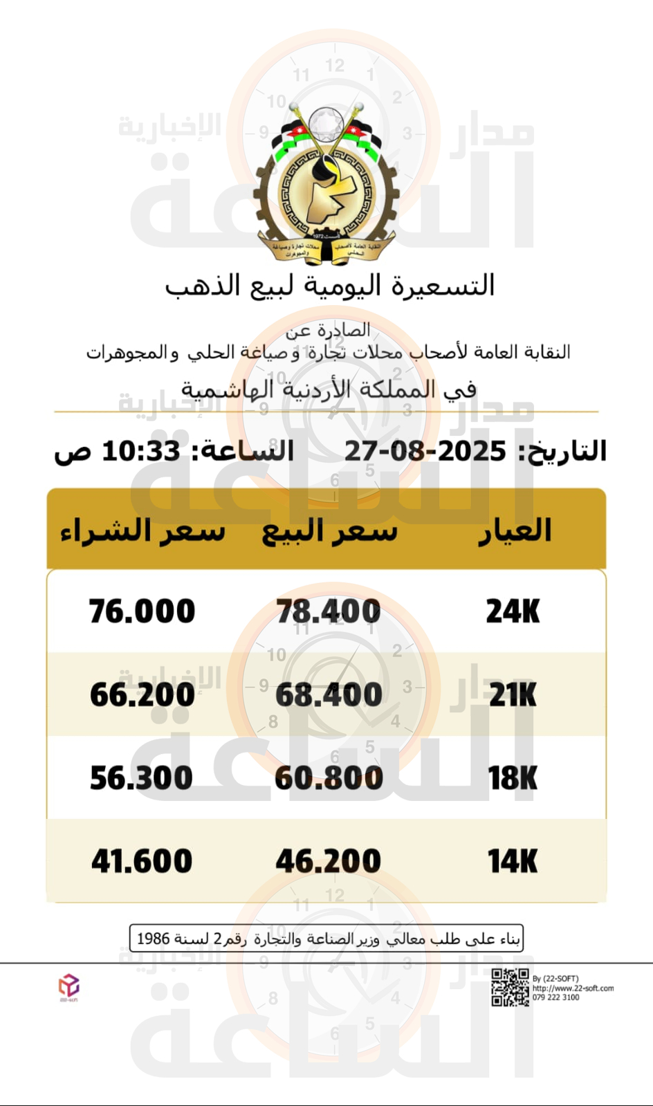 Madar Al-Saa Images 0.076569159083693