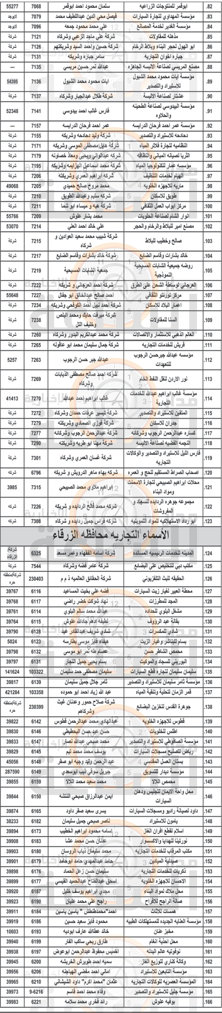 Madar Al-Saa Images 0.37968707434016125