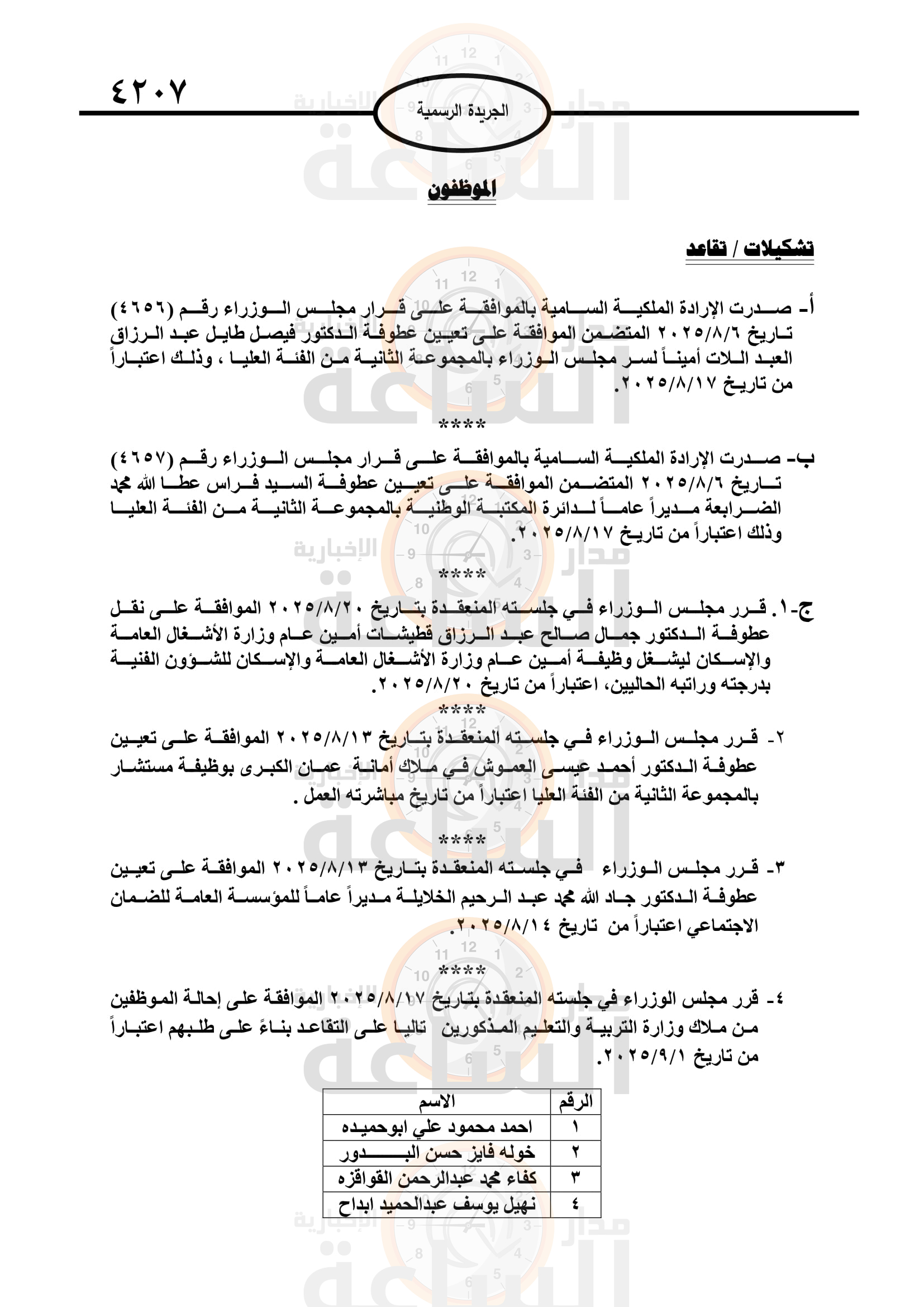 Madar Al-Saa Images 0.02771445745280965