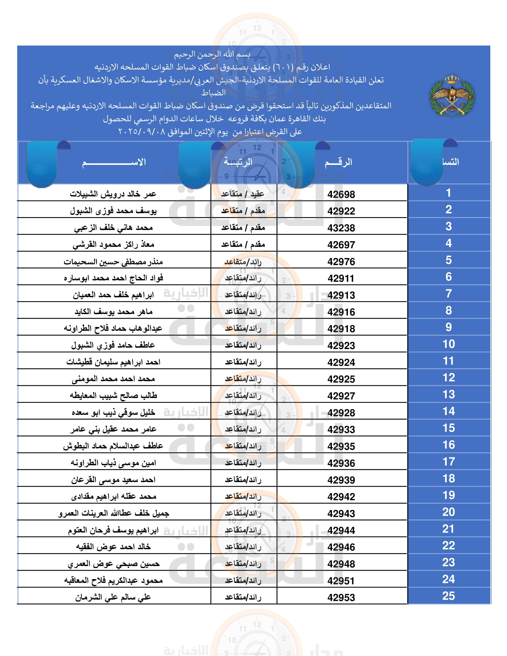 Madar Al-Saa Images 0.23713662305299055