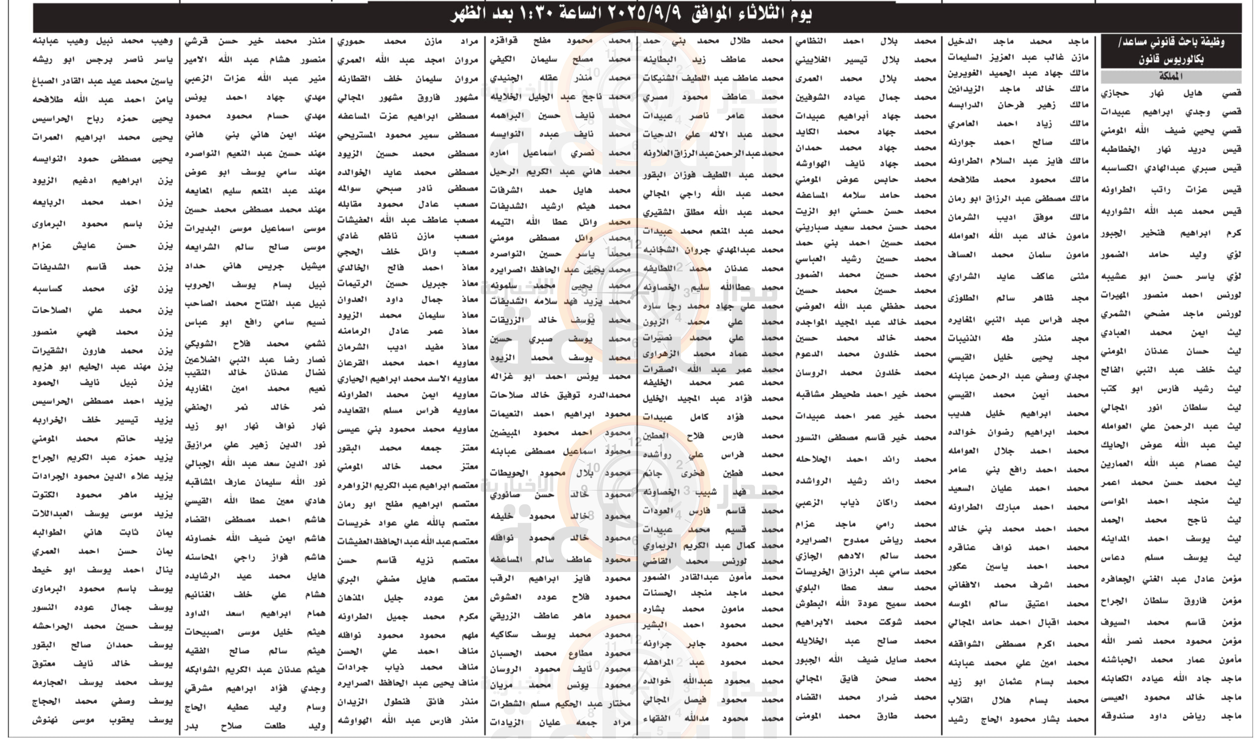 Madar Al-Saa Images 0.9299716347800764