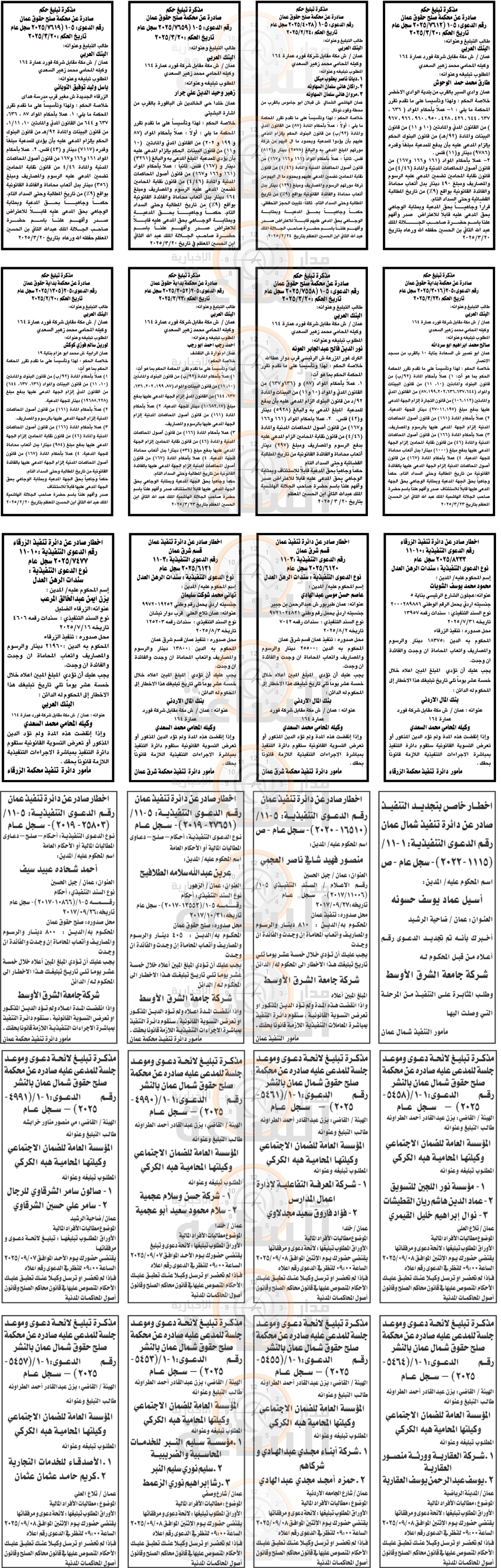 Madar Al-Saa Images 0.6110810992536896