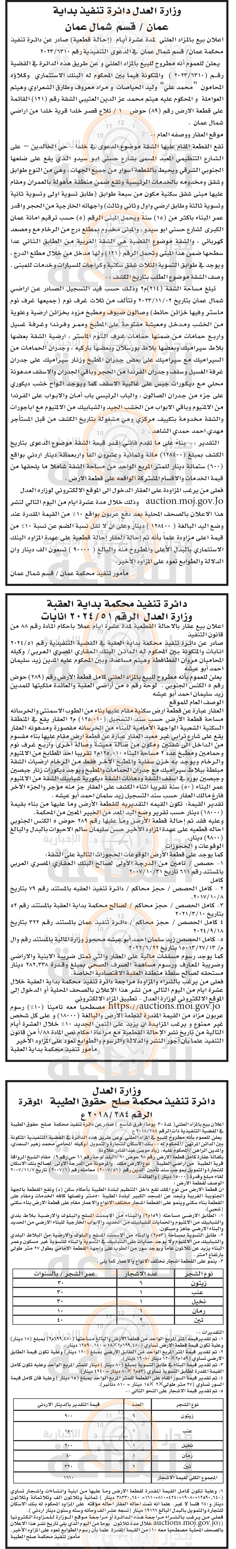 Madar Al-Saa Images 0.7542903620818716