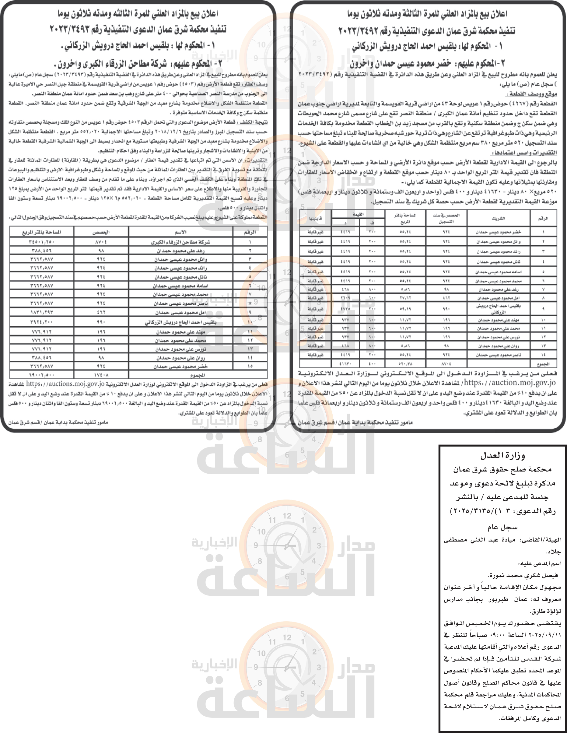 Madar Al-Saa Images 0.8772068439933662