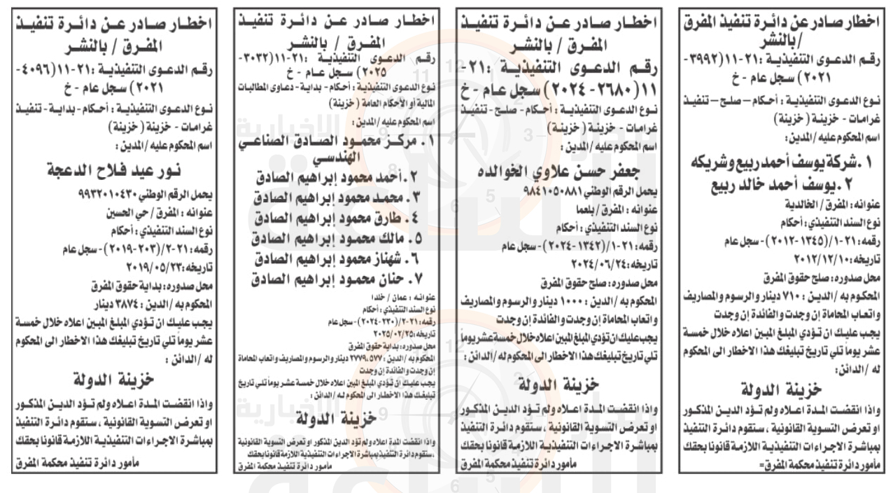 Madar Al-Saa Images 0.2870502935524011